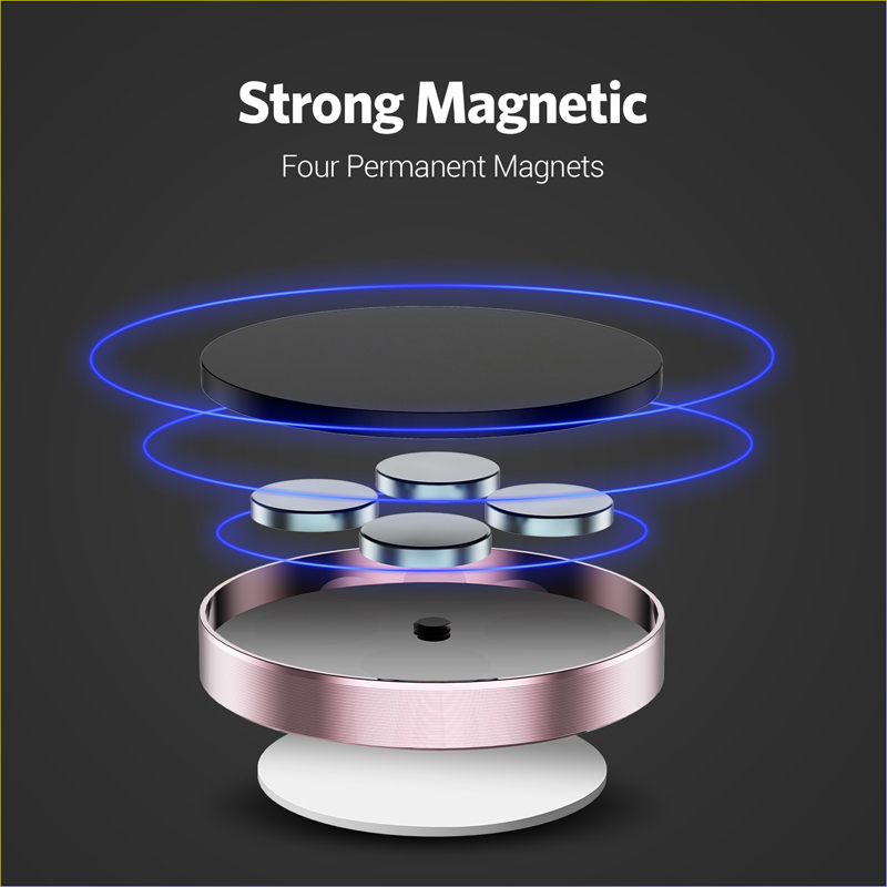 360 Degrees Magnetic Car Phone - Taco Stand Holder ulasan dan harga