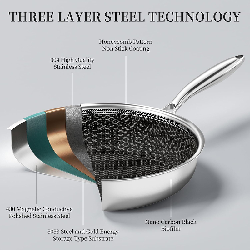 Stainless Steel Frying Pan wit - Egg Waffle Pan ulasan dan harga