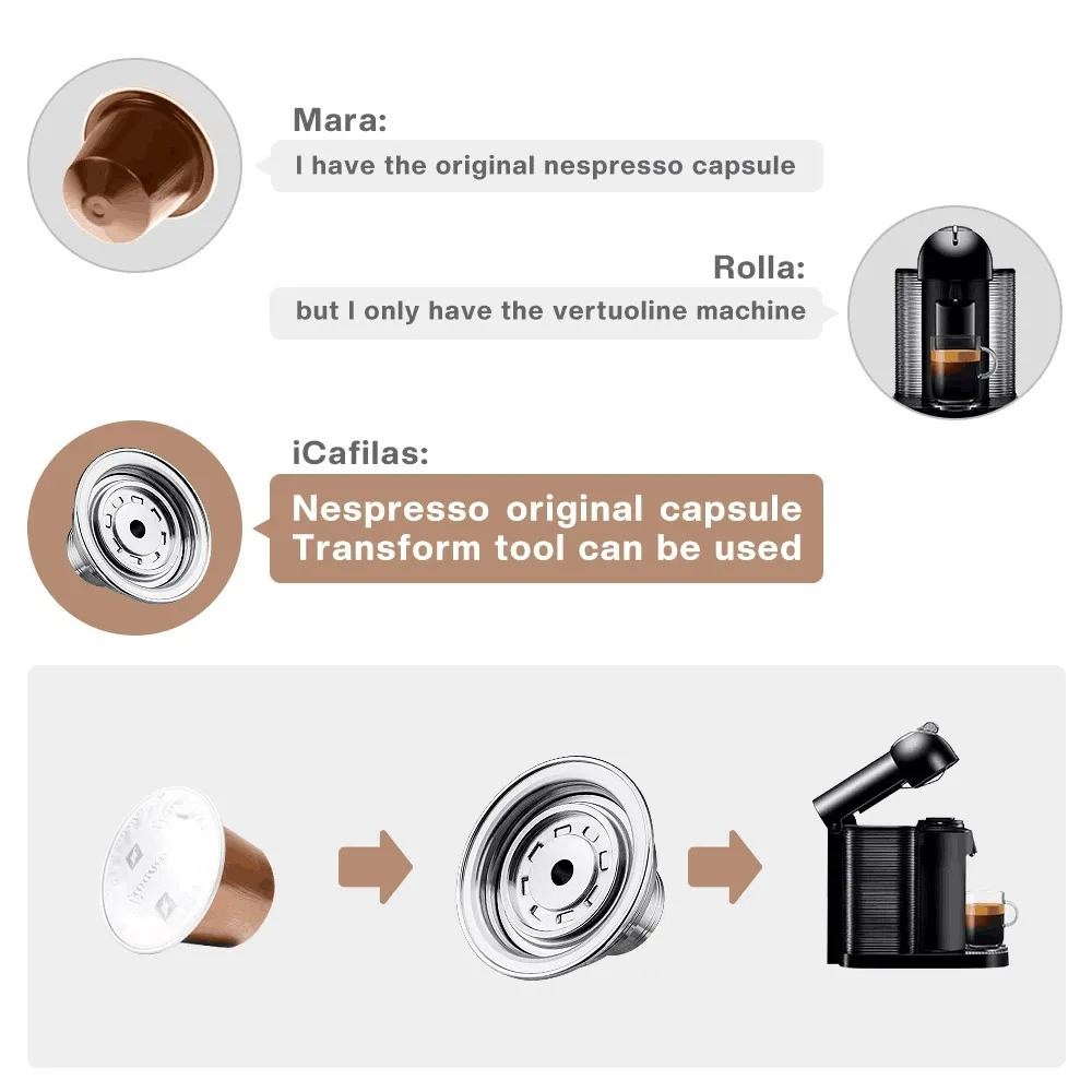 Capsules Converter Filter Reus - Delonghi Espresso Magnifica ulasan dan harga
