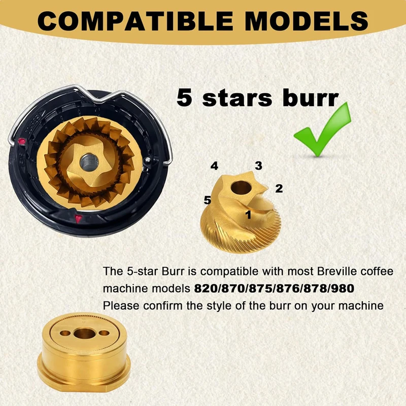 Conical Grinder Burr Replaceme - Breville Espresso Barista Touch ulasan dan harga