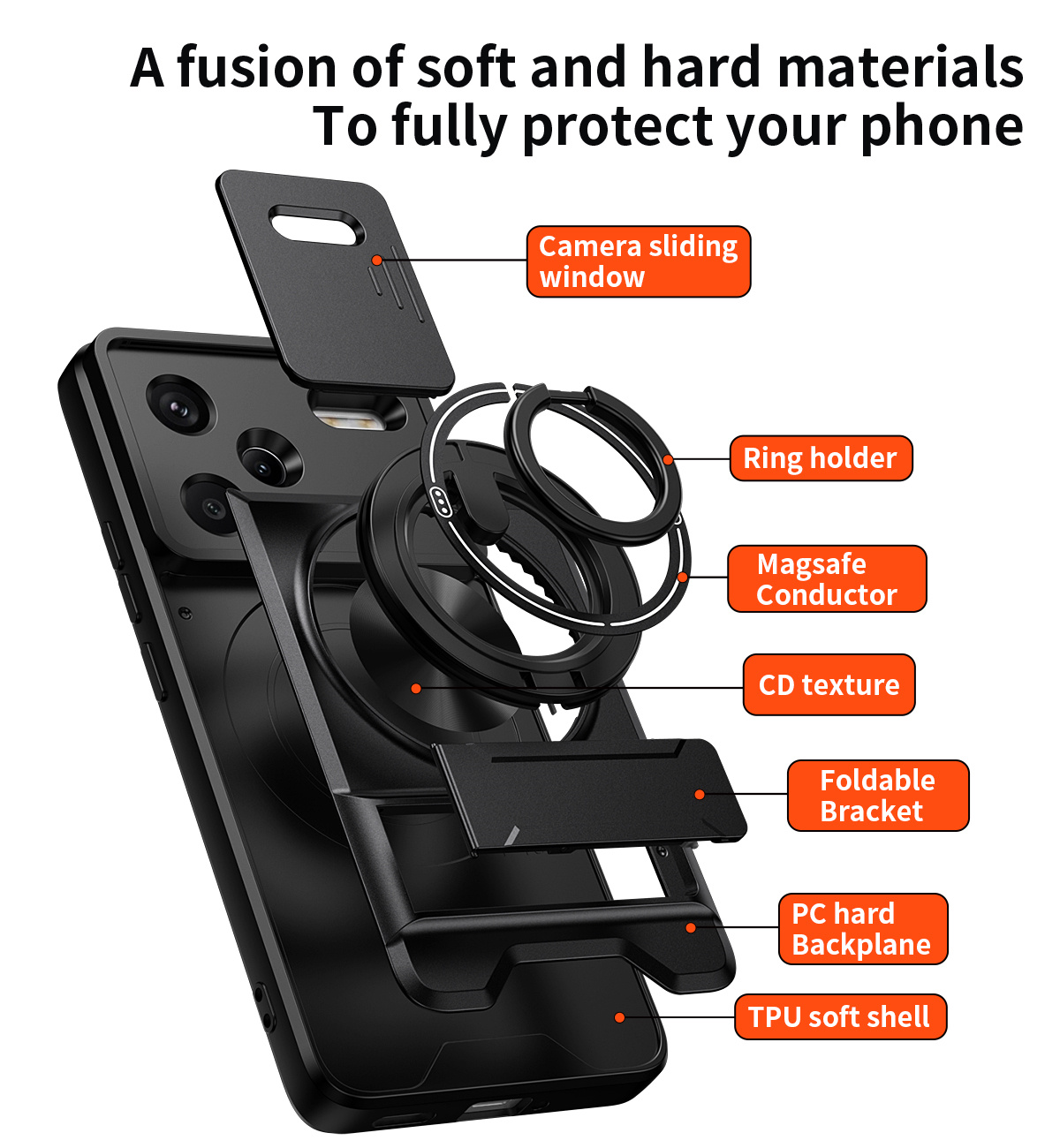 Lens Slide Camera Phone Case f - Taco Stand Holder ulasan dan harga